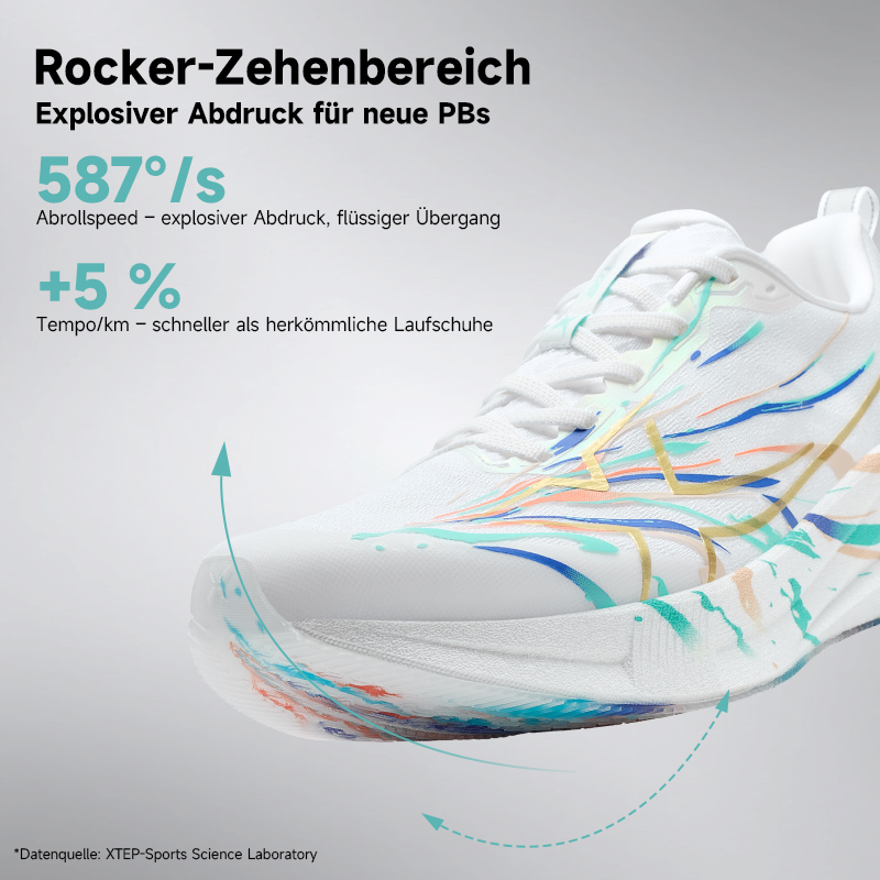 XTEP 2000km 5.0 새로운 색상의 운동화 야외 - Waterproof Goretex Running Shoes 리뷰 및 가격